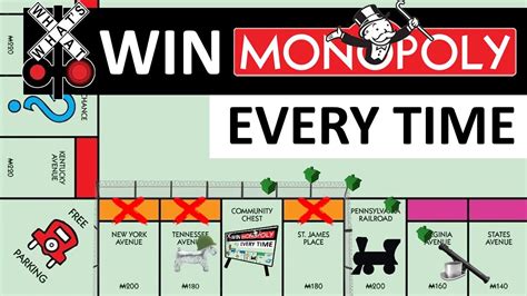 how to win business strategy game|how to win at monopoly every time.